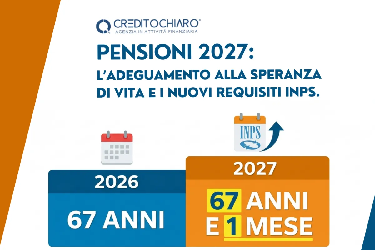 Pensioni 2027: l’adeguamento alla speranza di vita e i nuovi requisiti INPS.