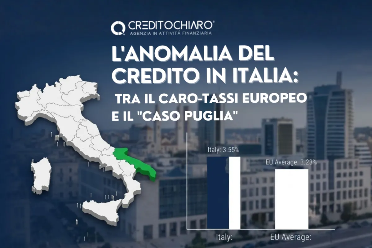 L'anomalia del credito in Italia: tra il caro-tassi europeo e il "caso Puglia"